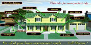 smart house stevens home improvement