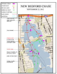 New Bedford Chase