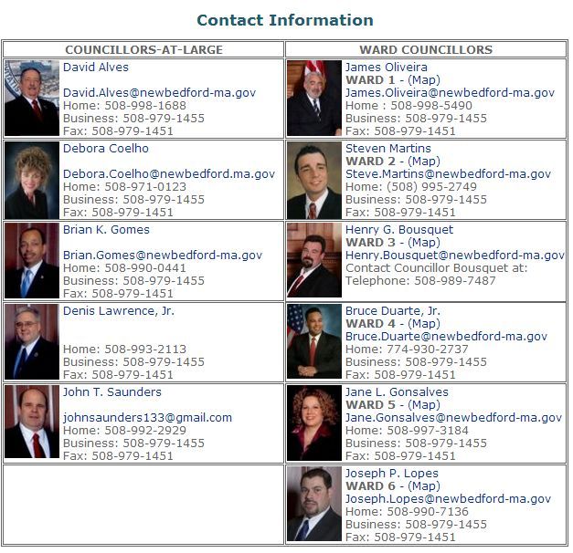 new-bedford-city-council-contact-phone New Bedford City Council Phone e-mail Contact