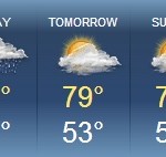 weather
